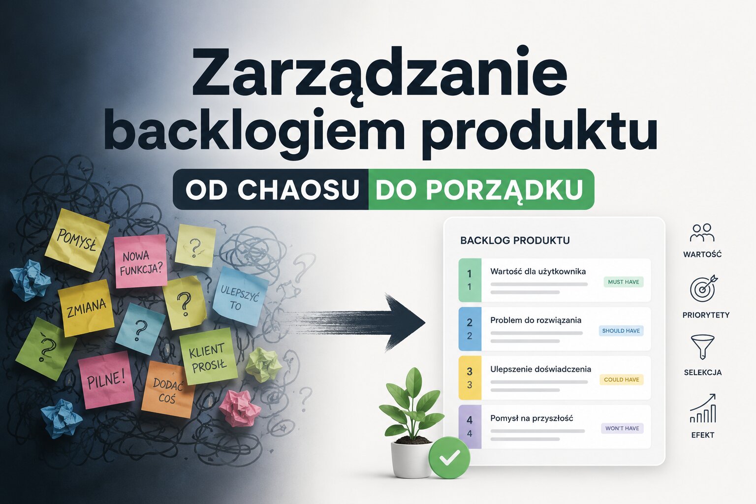 Zarządzanie backlogiem produktu - od chaosu do porządku